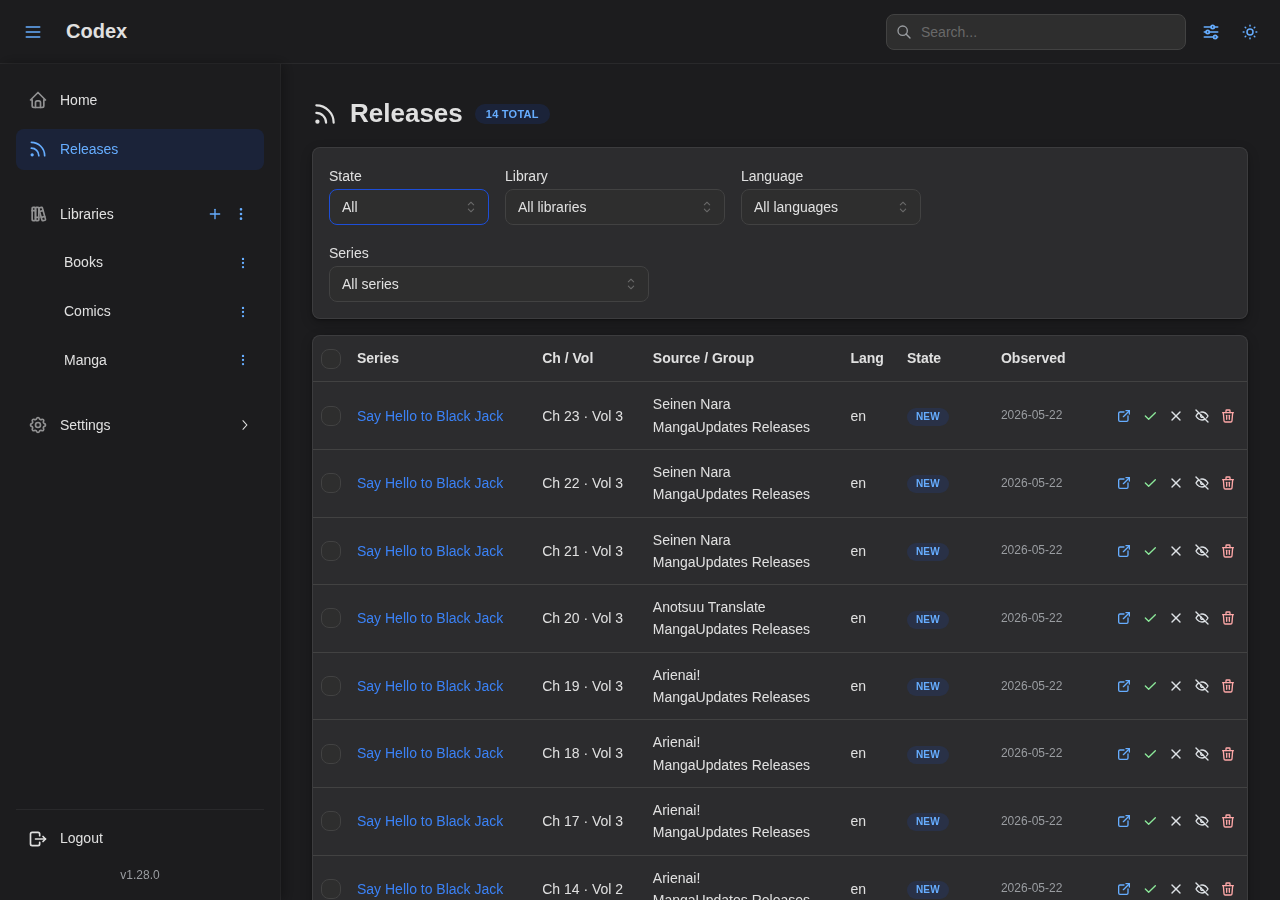 Releases Inbox - All