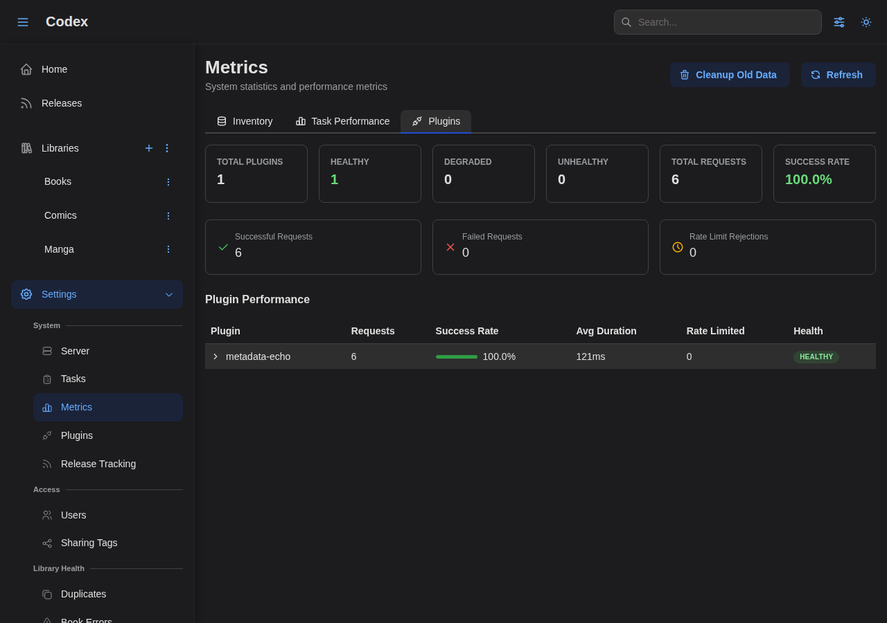 Metrics - Plugins Overview